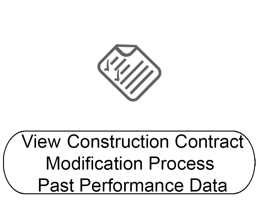 View Construction Contract Modification Process - Past Performance Data Here